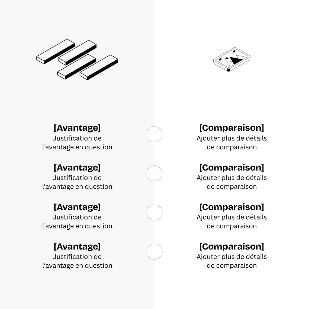 Appareil numérique