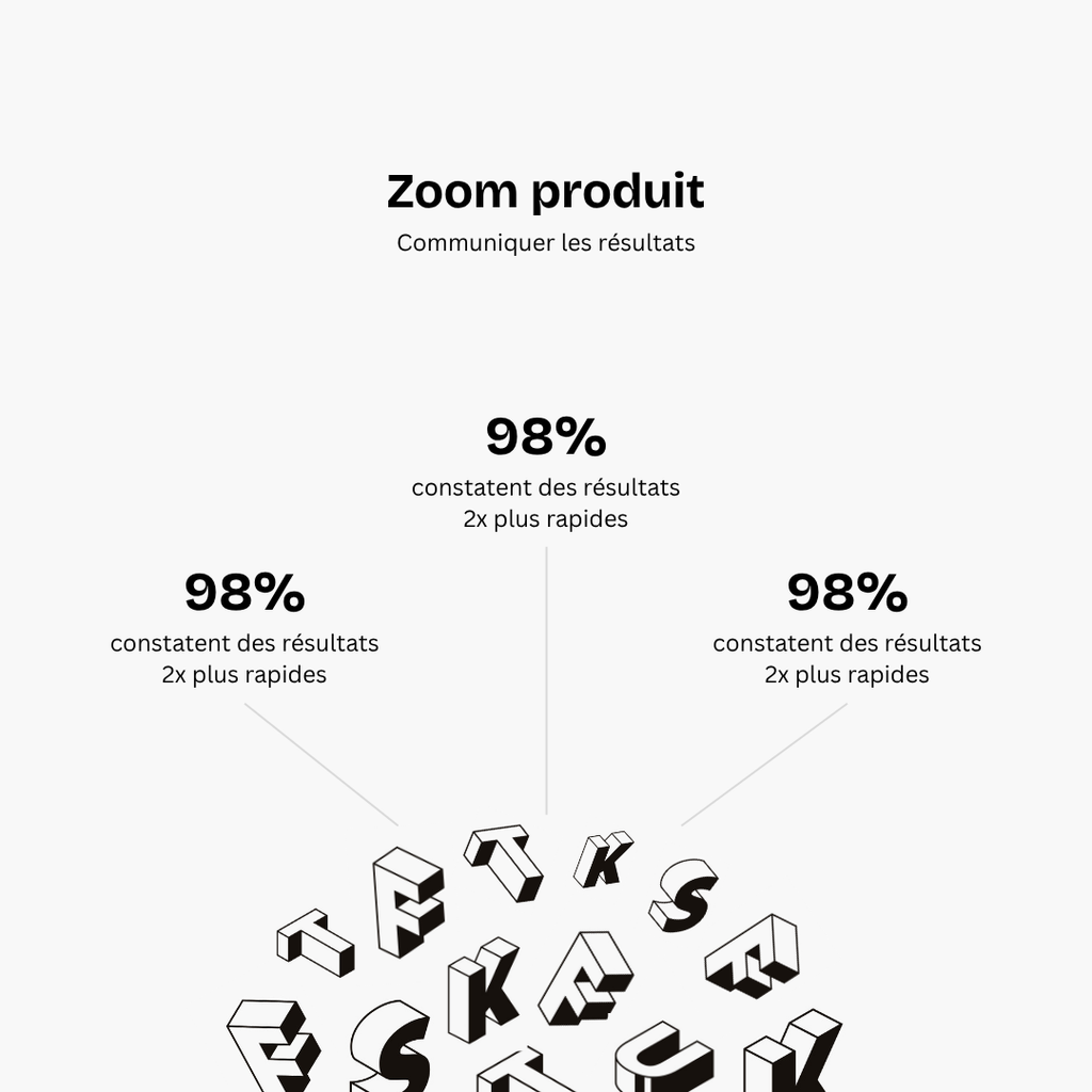 Animaux de compagnie