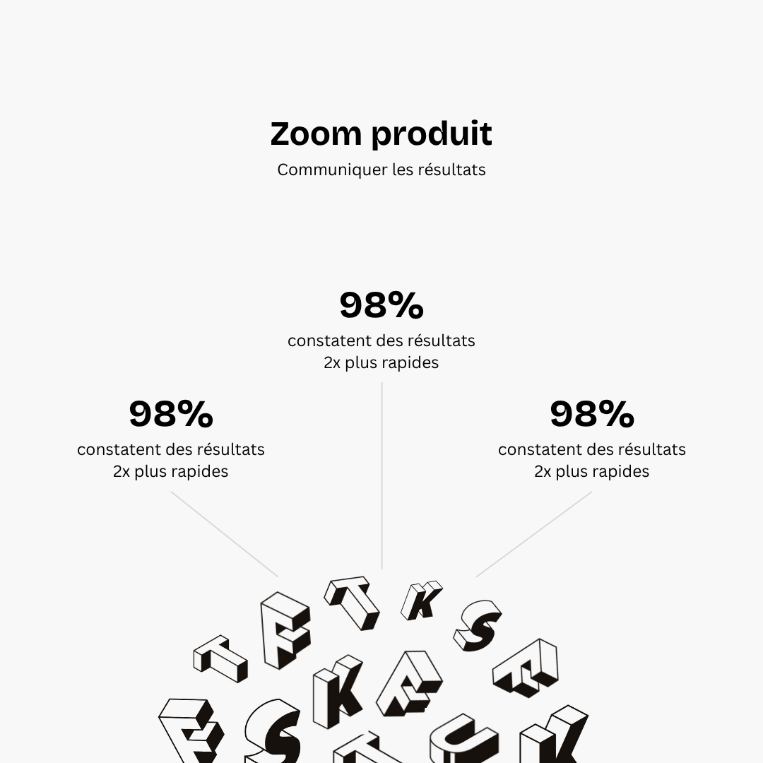 Animaux de compagnie