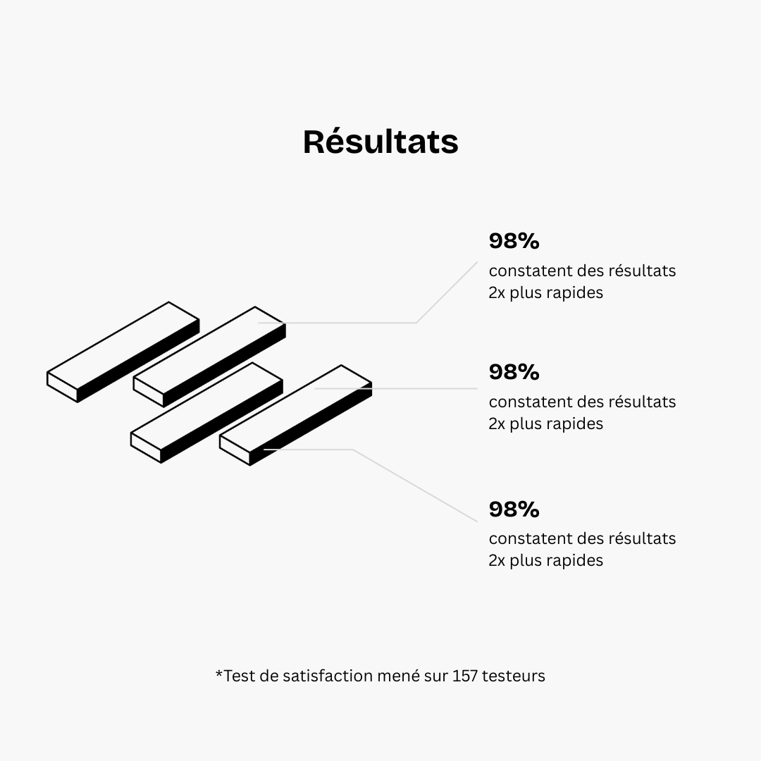 Complément alimentaire