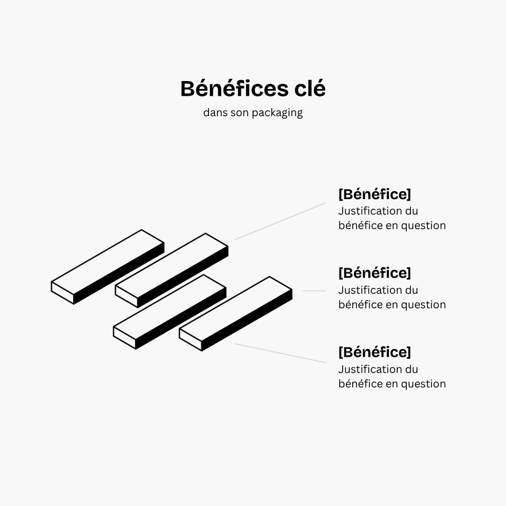 Animaux de compagnie