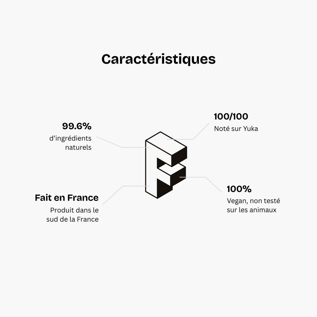 Beauté & cosmétique