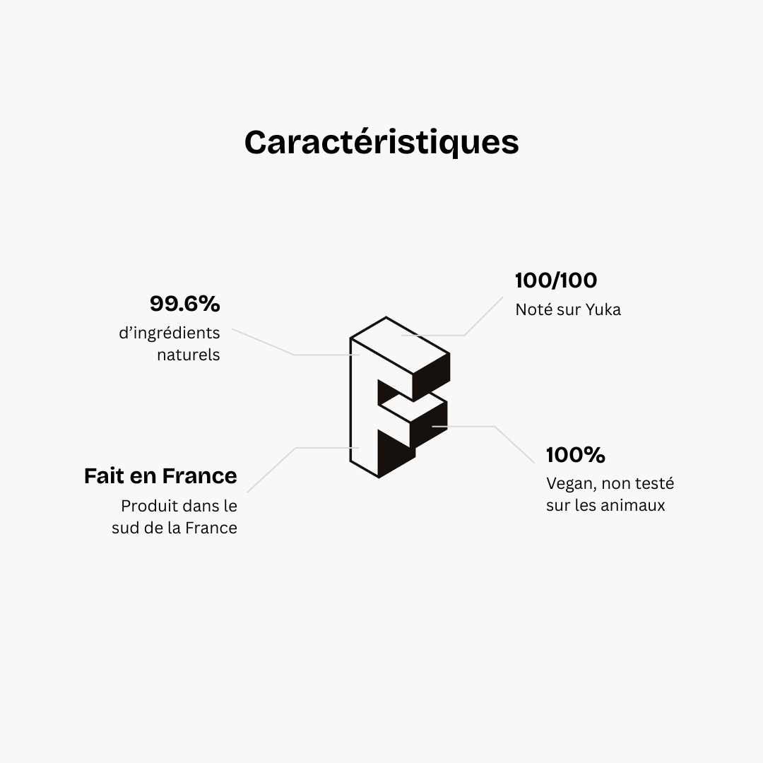 Beauté & cosmétique