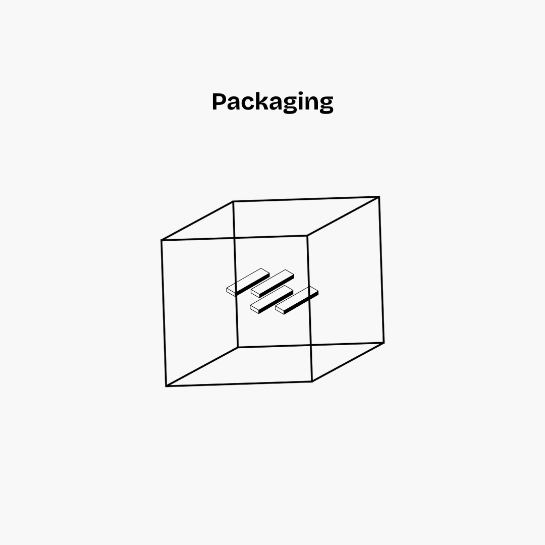 Beauté & cosmétique