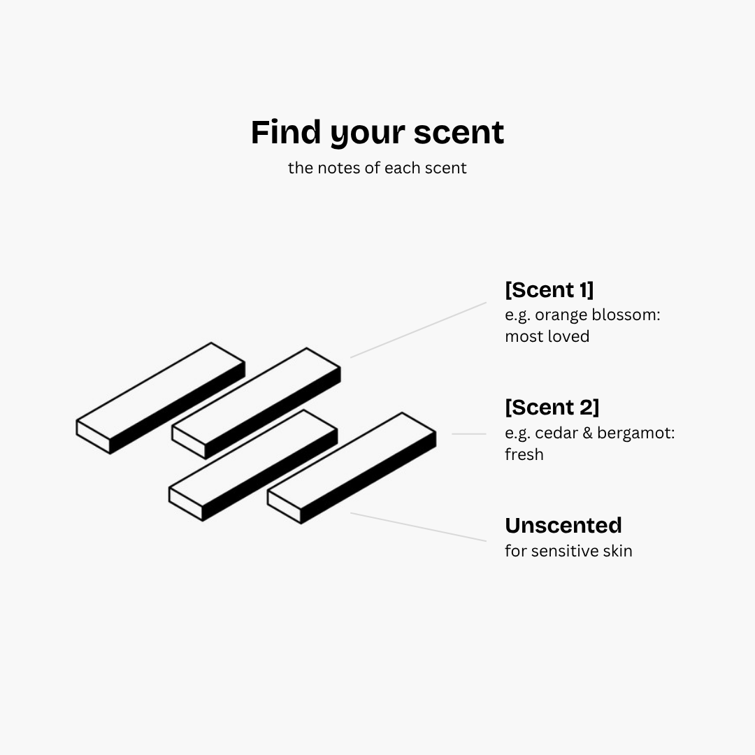 hygiene-en-5