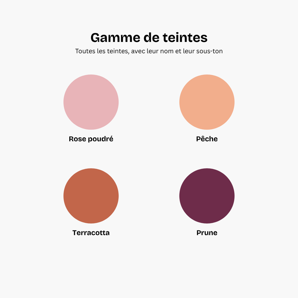 Gamme de teintes